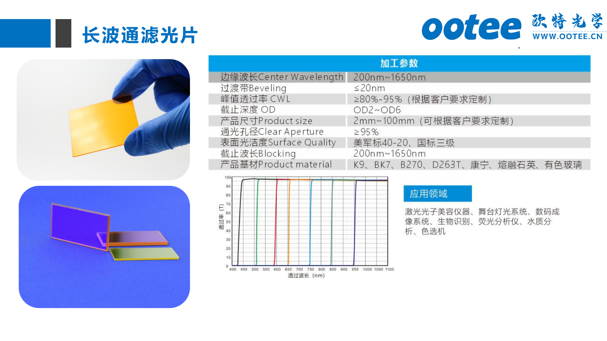 欧特光学元件手册_18.png