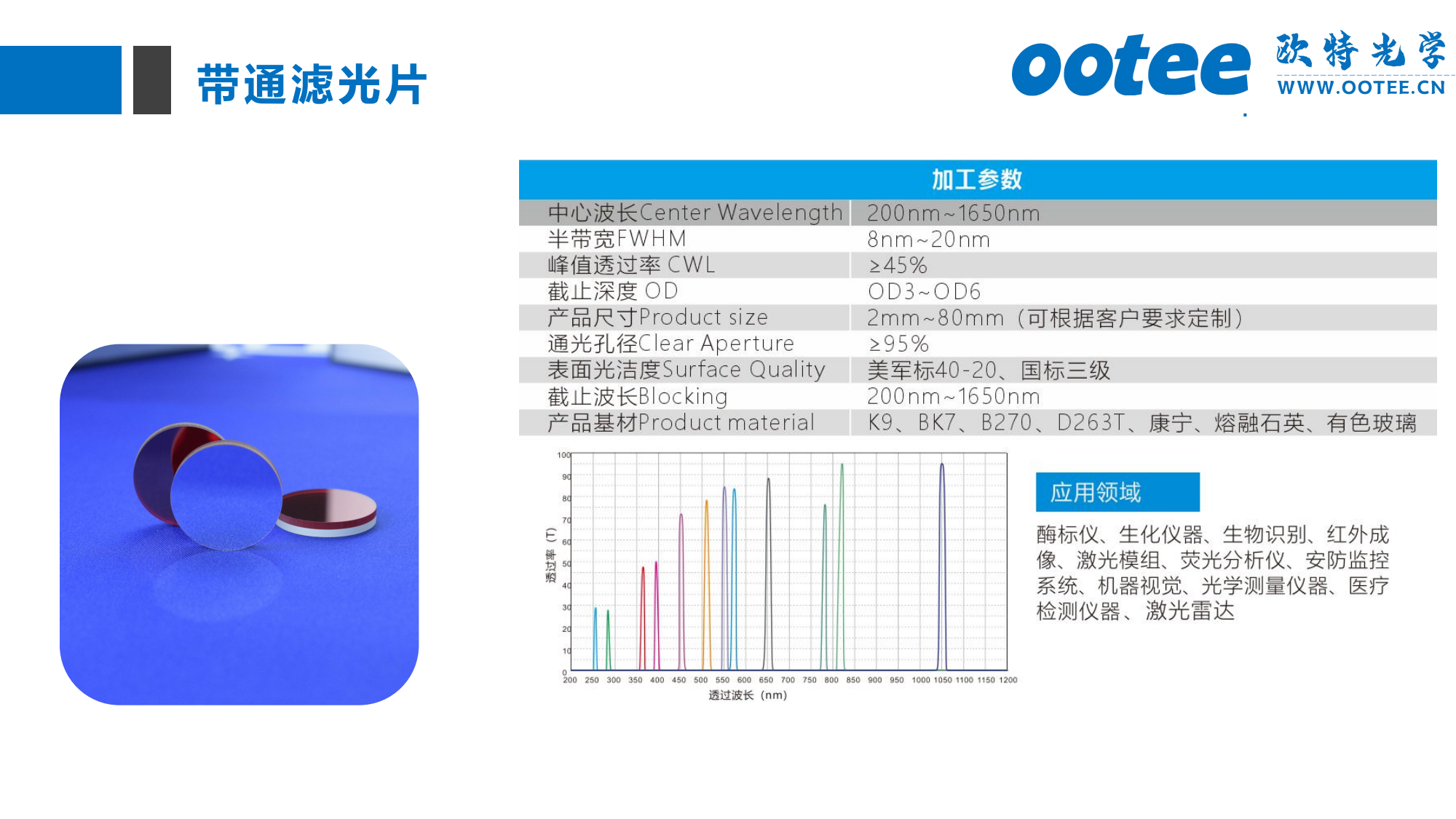 欧特光学元件手册_17.png