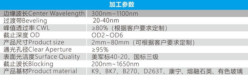 短波通滤光片参数.jpg