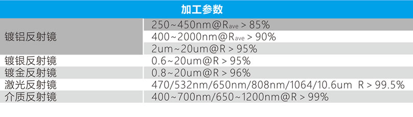 反射镜参数.jpg