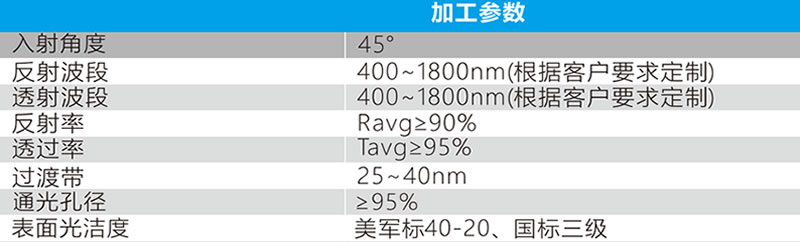 二向色镜参数.jpg