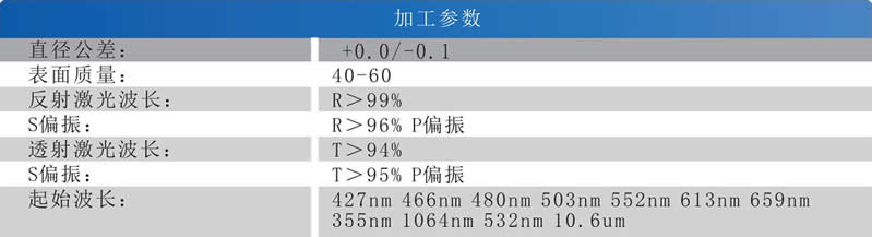 合束镜参数.jpg