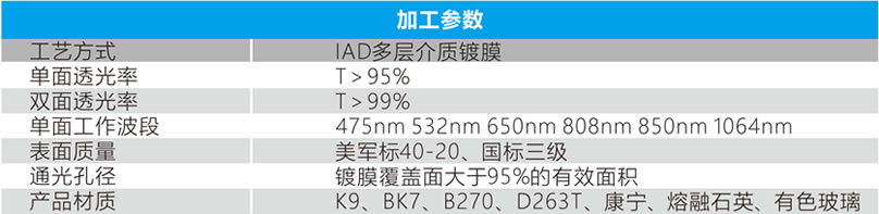 增透膜参数.jpg