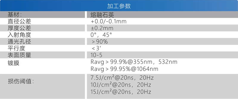 激光反射镜