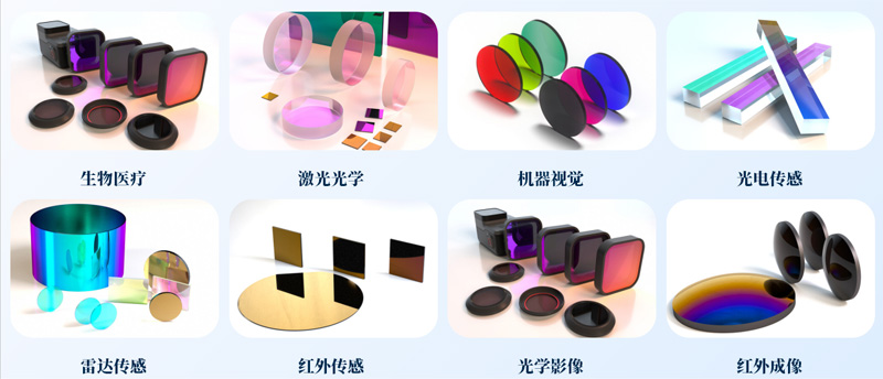 滤光片应用